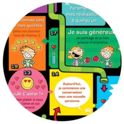 Affiche Pop ton potentiel