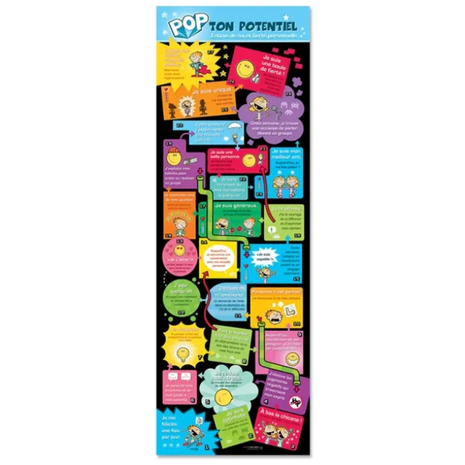 Affiche Pop ton potentiel