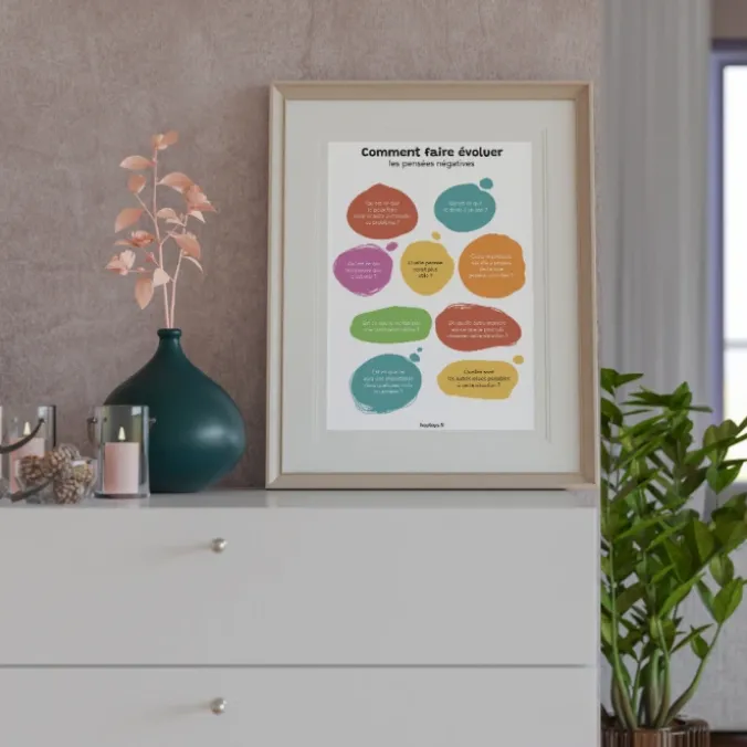 Affiches pour la pensée alternative