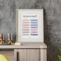 Affiches pour la pensée alternative