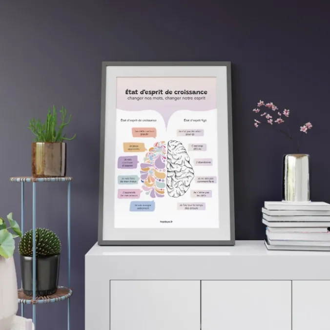 Affiches pour la pensée alternative