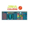 Affiche Tableau de contrôle de la colère