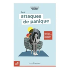 Attaques de panique
