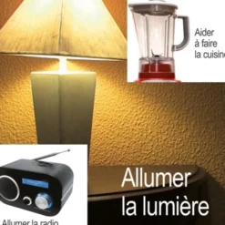 Boitier simplywork energise