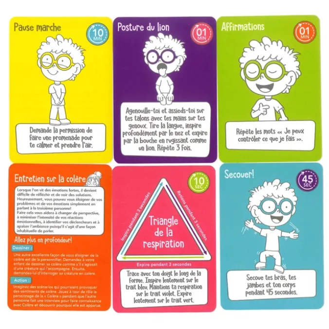 Cartes de gestion de la colère