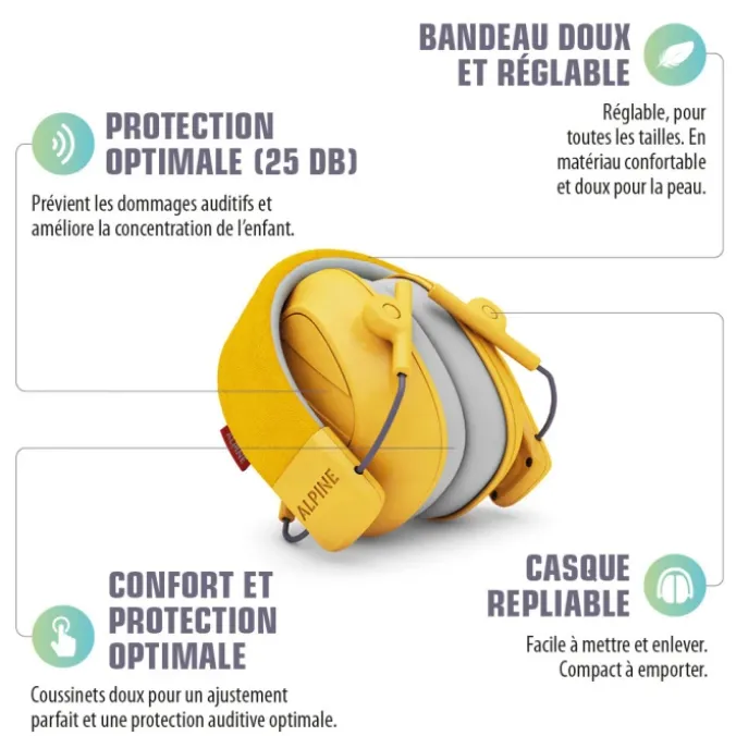 Casque antibruit enfant - Jaune moutarde.