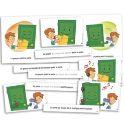 Comprendre les phrases relatives