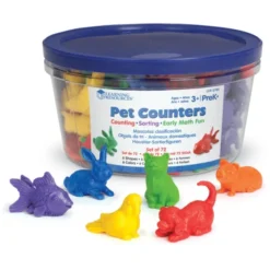 Compteurs animaux familiers par 72