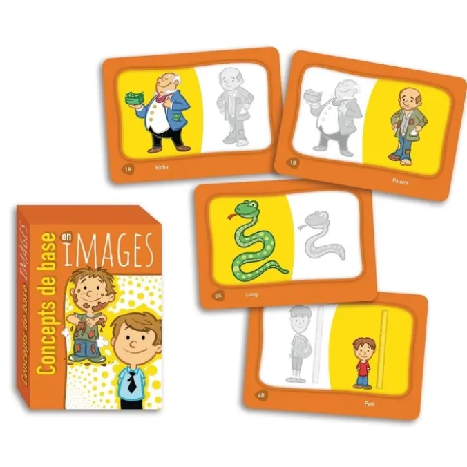 Concepts de base en images