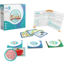 Cortex Access+