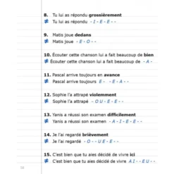 Dans l'hypothèse d'un contraire