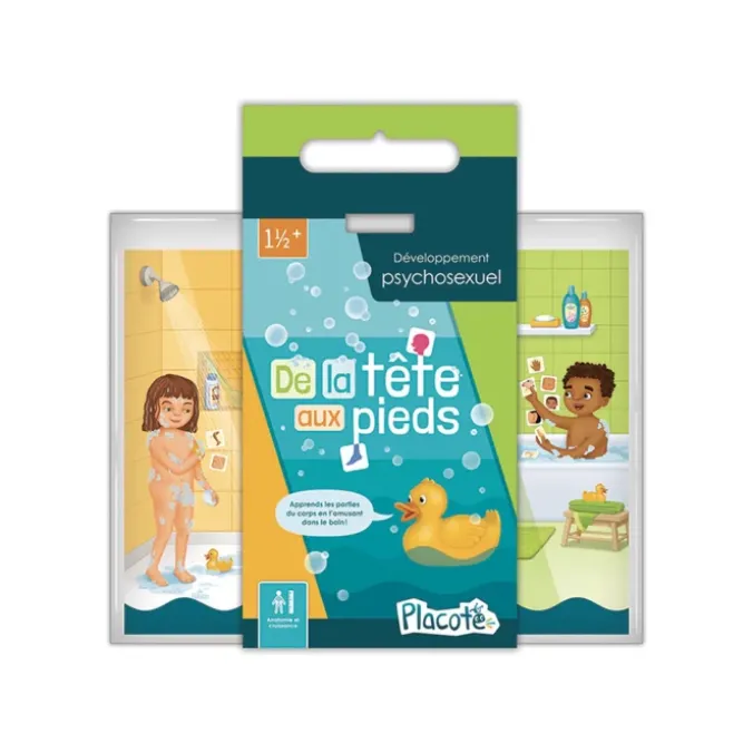 De la tête aux pieds