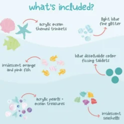 Fun fillers - mer