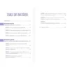 Guide de survie pour surmonter les peurs et inquiétudes