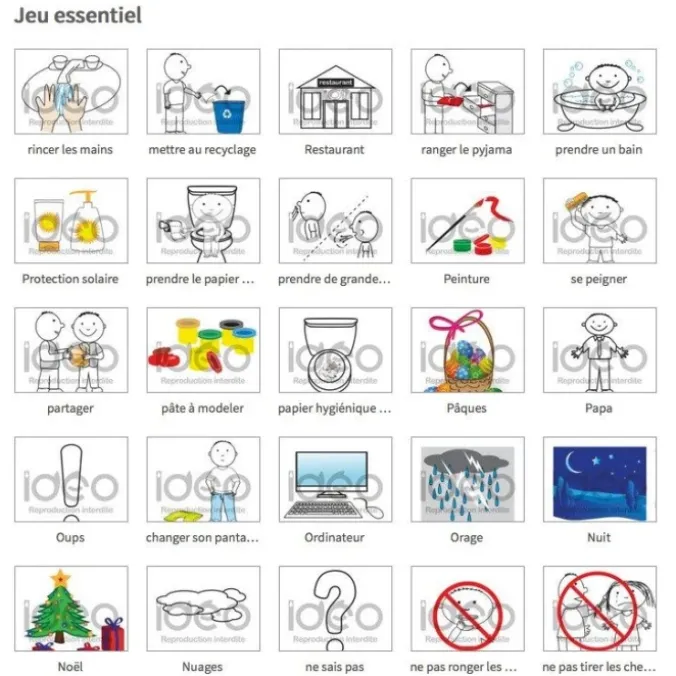 Idéo - jeu essentiel
