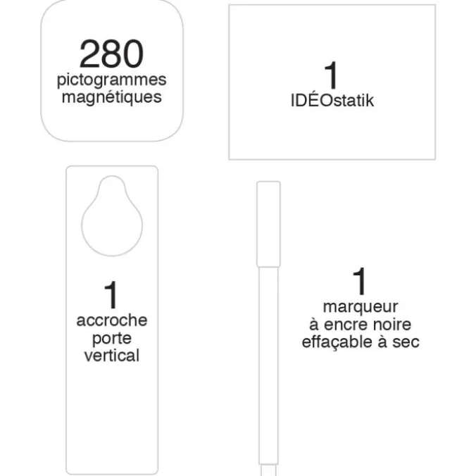 Idéo - jeu essentiel