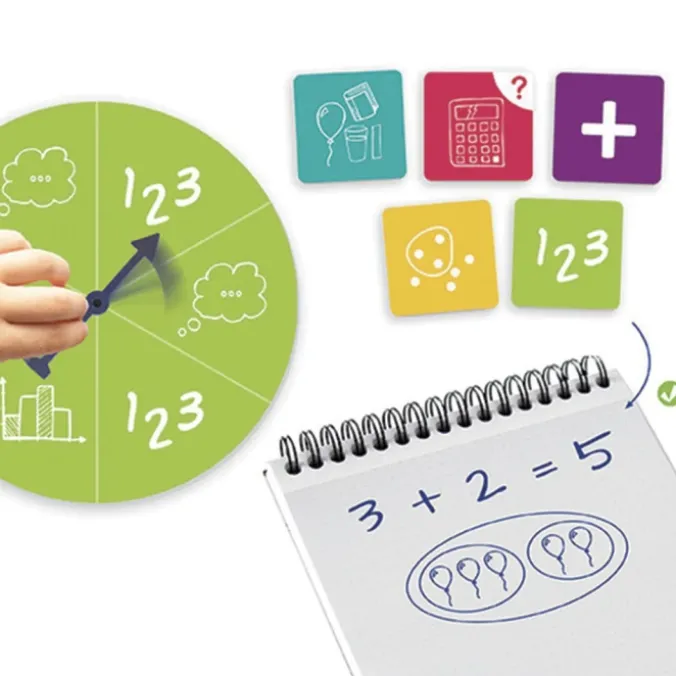 Inventer et résoudre des problèmes mathématiques