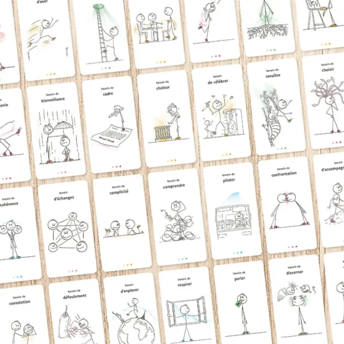 Jeu des Besoins