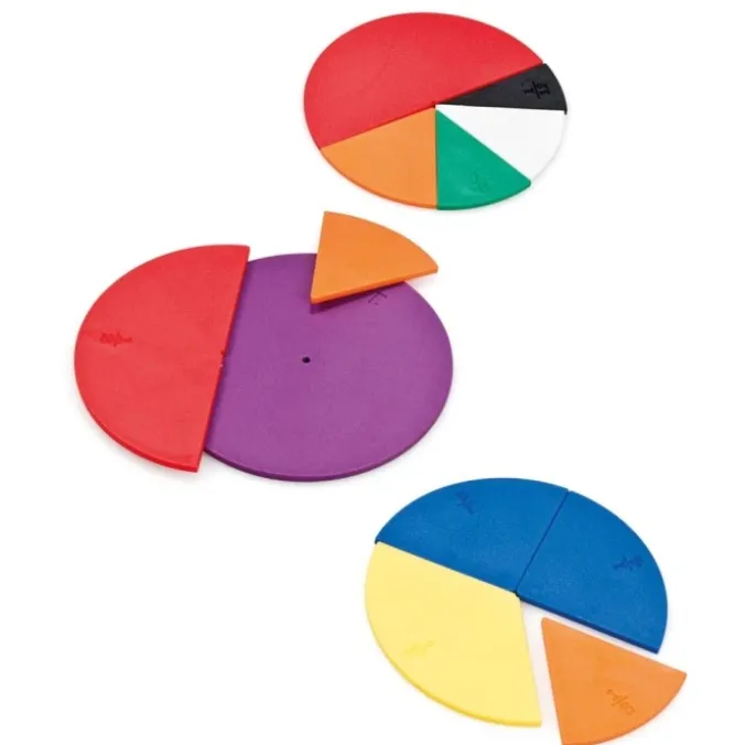 Kit d'activité fractions