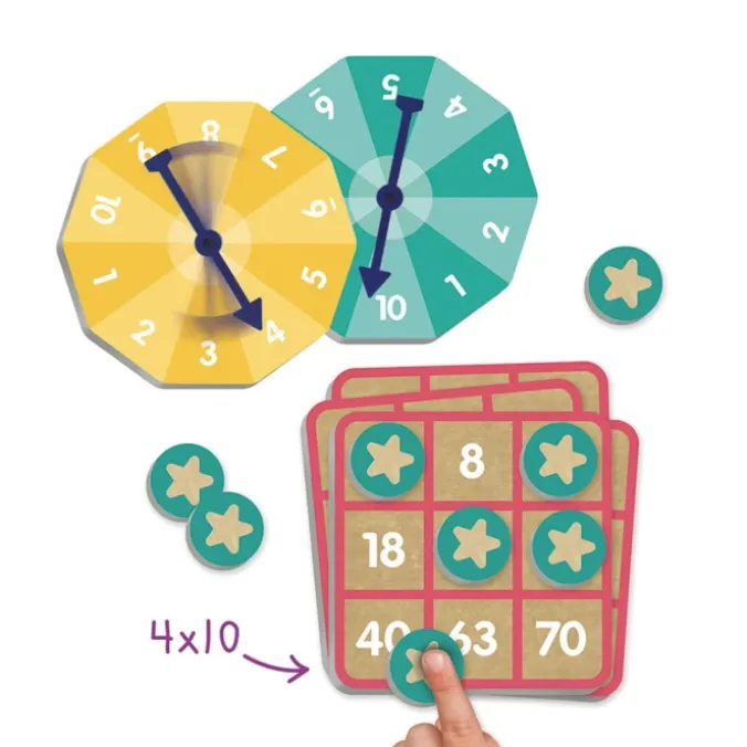 Le bingo des multiplications
