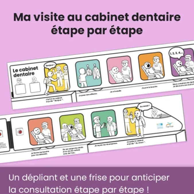 Ma visite au cabinet dentaire étape par étape