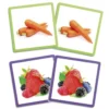 Maxi-mémo des aliments