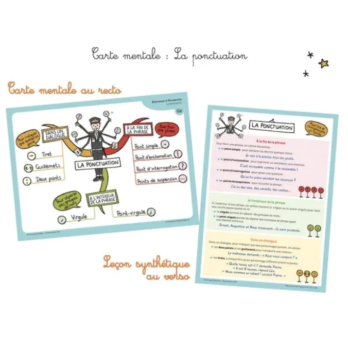 Mes leçons de français