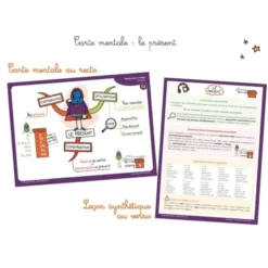 Mes leçons de français