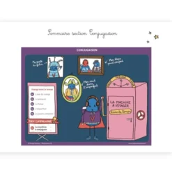 Mes leçons de français