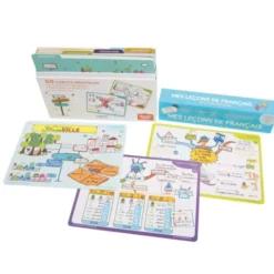 Mes leçons de français - cartes mentales