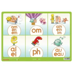 Mon sous-main Alphas des correspondances complexes