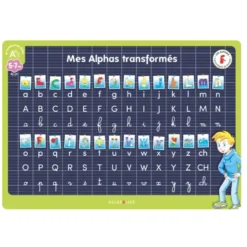 Mon sous-main des Alphas transformés