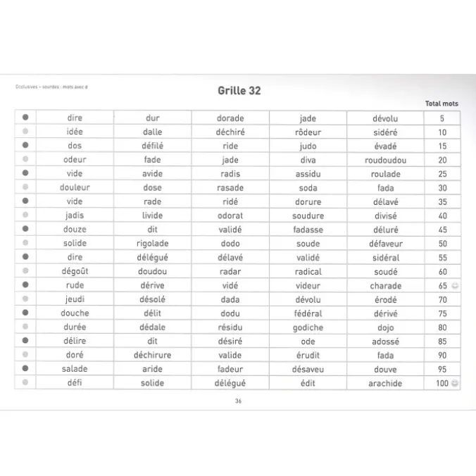 100 mots sans erreur