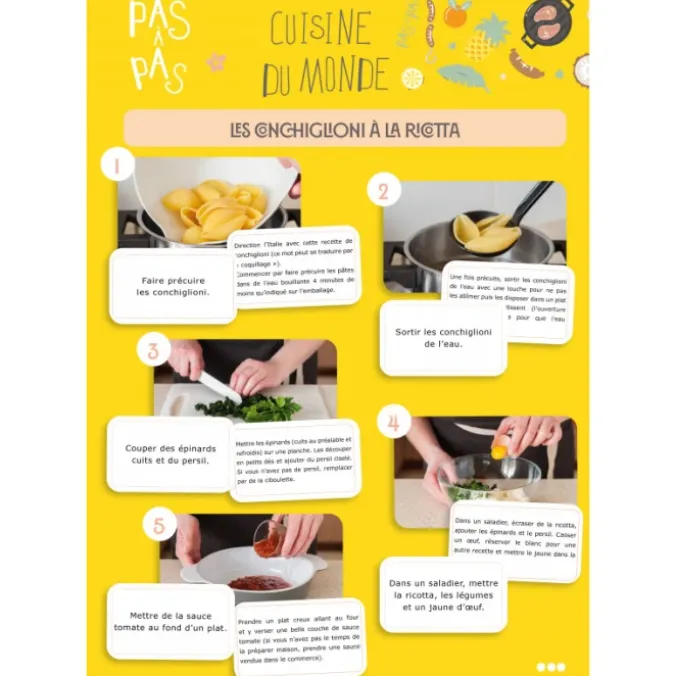 Pas à pas les recettes : la cuisine du monde