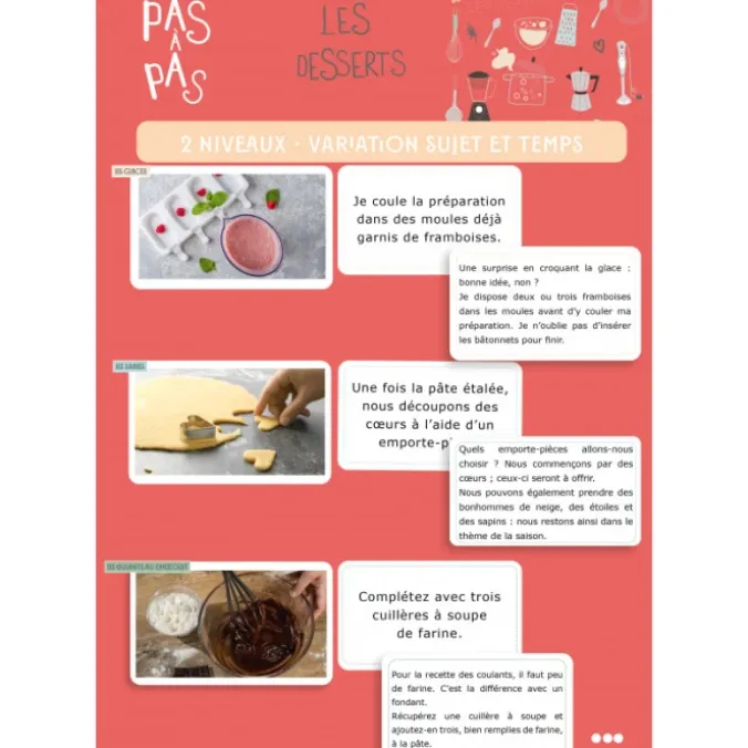 Pas à pas les recettes : les desserts