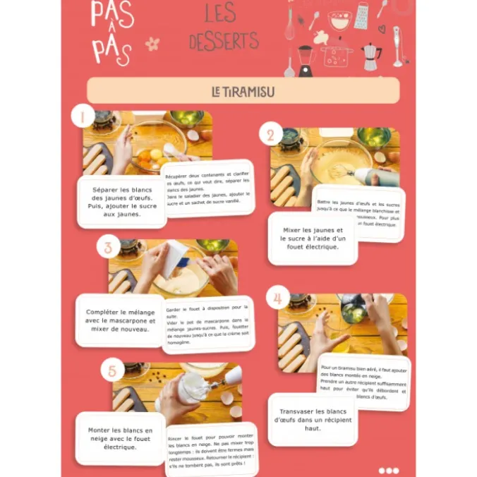 Pas à pas les recettes : les desserts