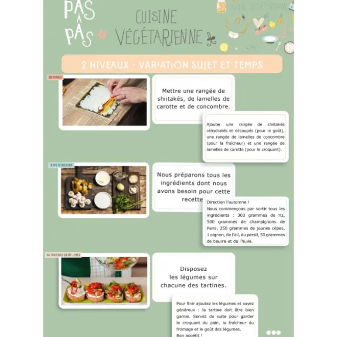 Pas à pas les recettes : les plats végétariens