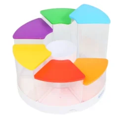 Rangement rotatif