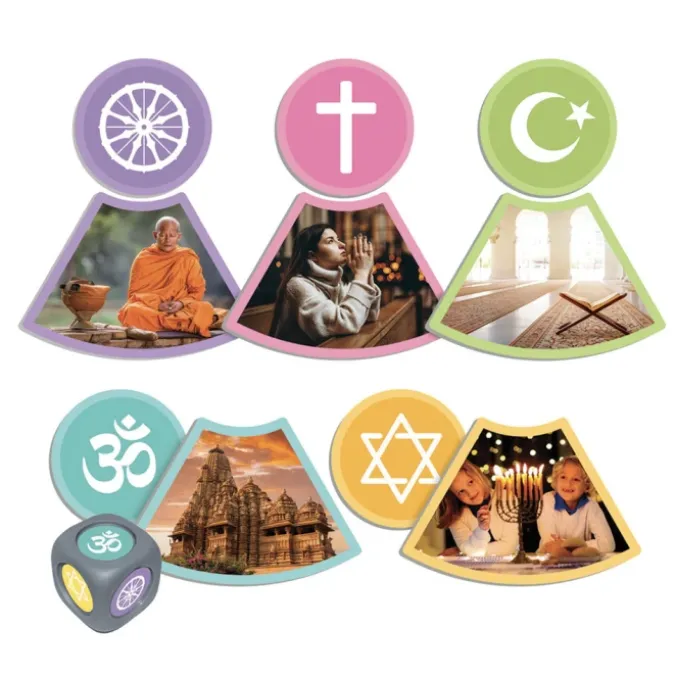 Religions du monde