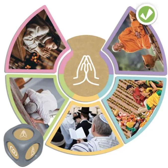 Religions du monde
