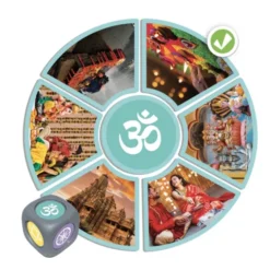 Religions du monde