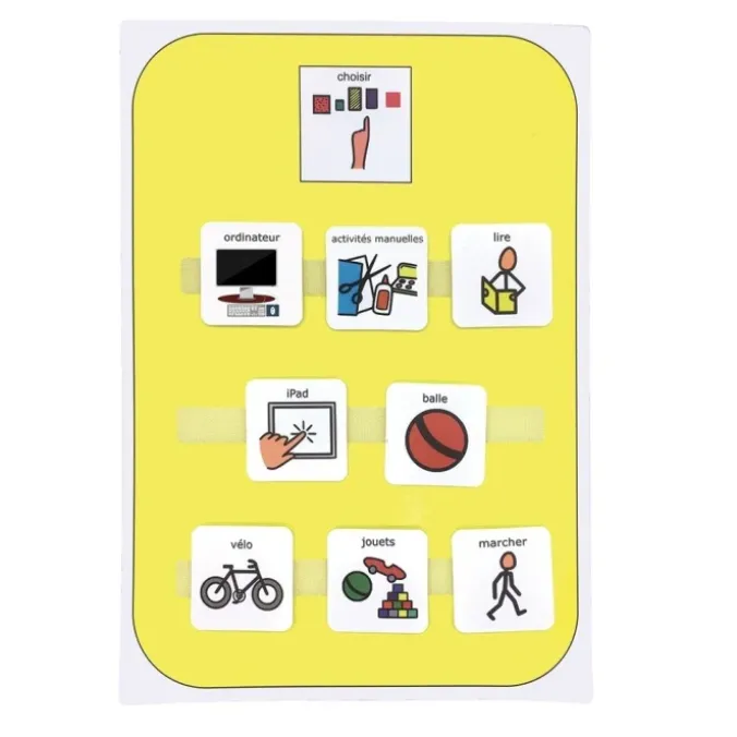 Tableau de choix Activités