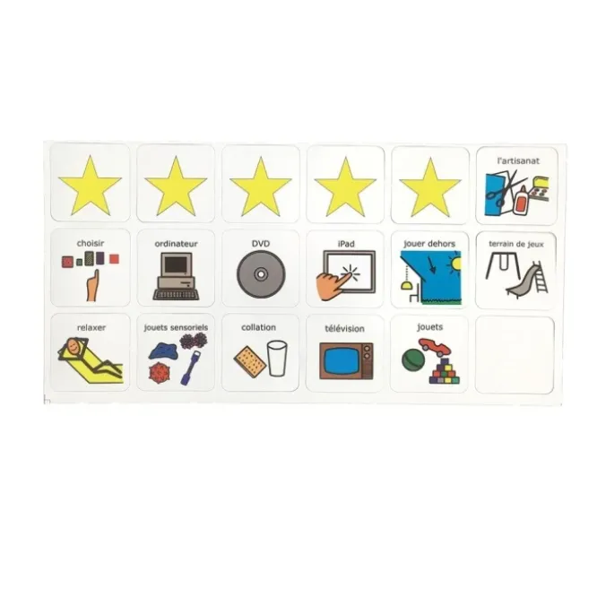 Tableau Récompenses