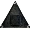 Tipi sensoriel