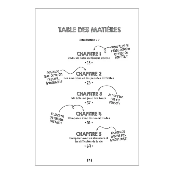 Tout savoir pour composer avec les turbulences à l'adolescence